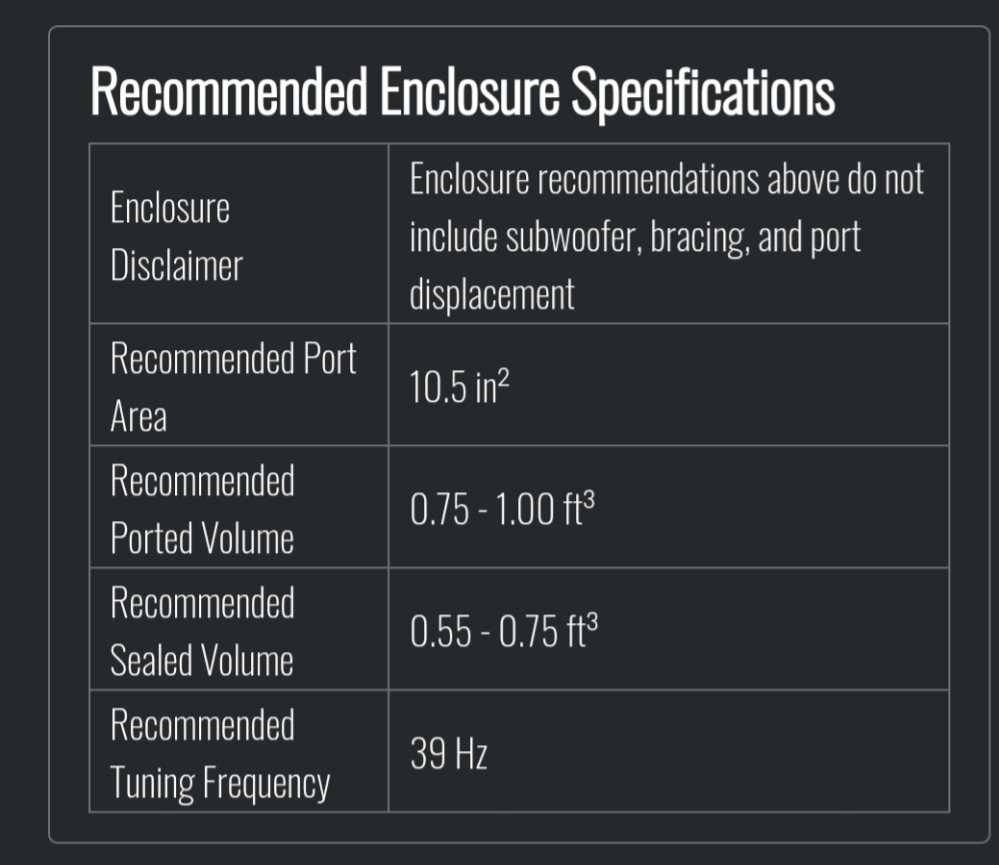 Blurred Vision Audio KNOCKOUT SERIES BV-3STACK6.5.4 6.5"