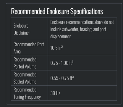 Blurred Vision Audio KNOCKOUT SERIES BV-3STACK6.5.4 6.5"