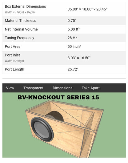 Blurred Vision Audio KNOCKOUT SERIES 15" (D4)